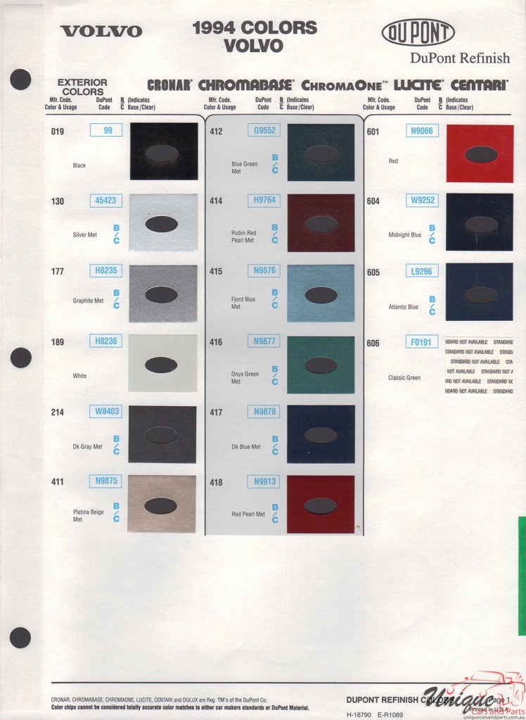 1994 Volvo Paint Charts DuPont